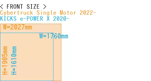 #Cybertruck Single Motor 2022- + KICKS e-POWER X 2020-